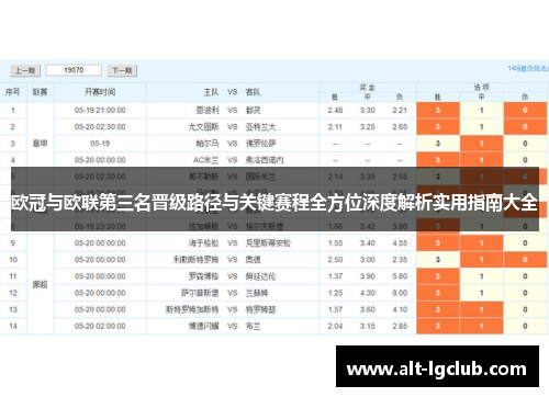 欧冠与欧联第三名晋级路径与关键赛程全方位深度解析实用指南大全