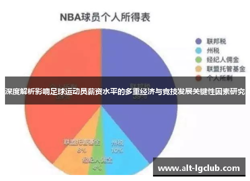深度解析影响足球运动员薪资水平的多重经济与竞技发展关键性因素研究