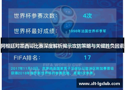 阿根廷对墨西哥比赛深度解析揭示攻防策略与关键胜负因素