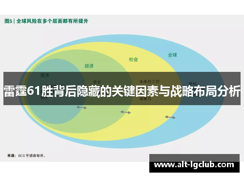 雷霆61胜背后隐藏的关键因素与战略布局分析