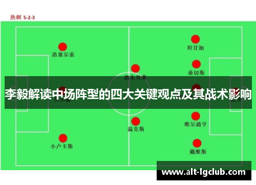 李毅解读中场阵型的四大关键观点及其战术影响