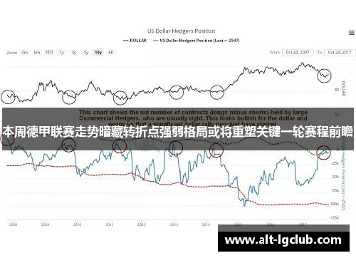 本周德甲联赛走势暗藏转折点强弱格局或将重塑关键一轮赛程前瞻