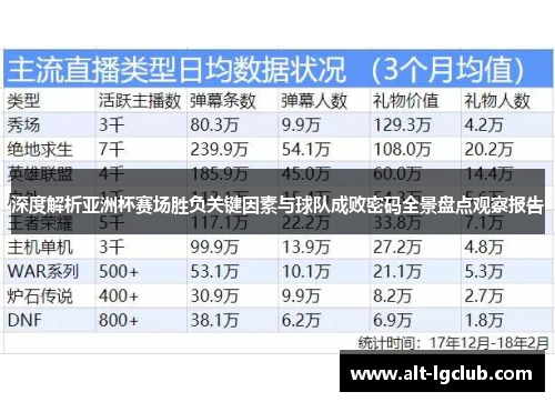深度解析亚洲杯赛场胜负关键因素与球队成败密码全景盘点观察报告